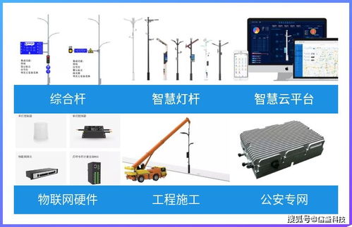 信盛科技 以五大核心優(yōu)勢(shì)領(lǐng)跑智慧燈桿賽道